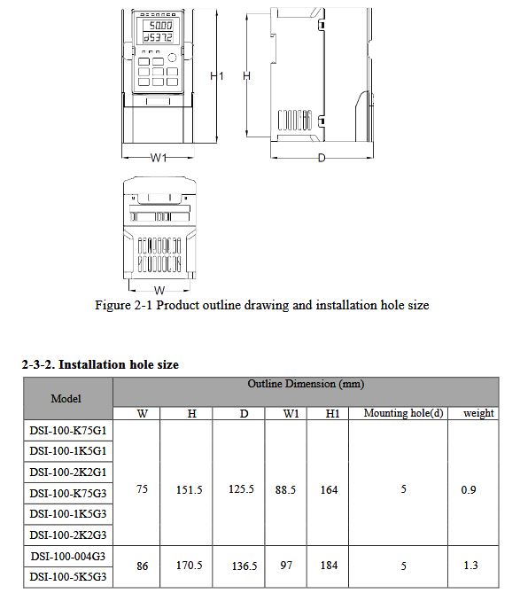 ابعاد اینورتر سه فاز پنتاکس سری DSI-100