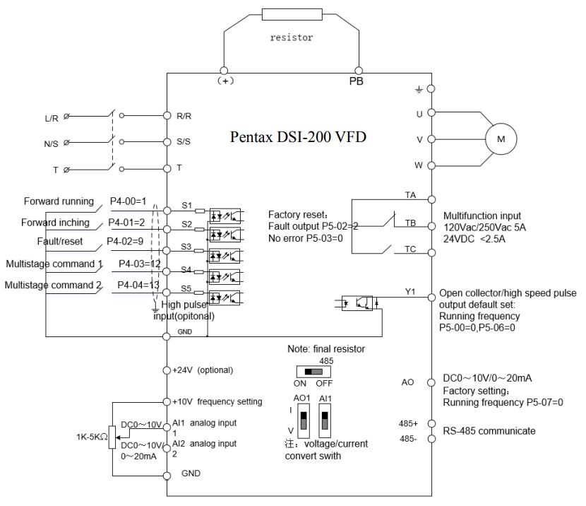 دیاگرام سیم کشی استاندارد اینورتر DSI-200